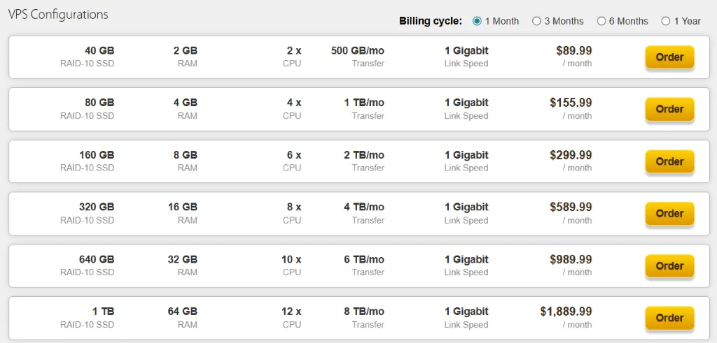搬瓦工价格截图